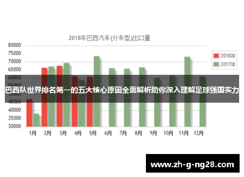巴西队世界排名第一的五大核心原因全面解析助你深入理解足球强国实力 巴西队世界排名第一的五大核心原因全面解析助你深入理解足球强国实力