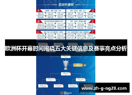欧洲杯开幕时间揭晓五大关键信息及赛事亮点分析 欧洲杯开幕时间揭晓五大关键信息及赛事亮点分析