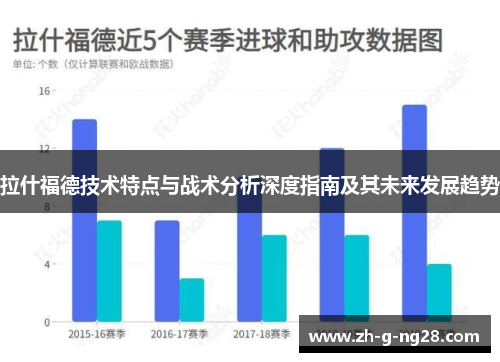 拉什福德技术特点与战术分析深度指南及其未来发展趋势 拉什福德技术特点与战术分析深度指南及其未来发展趋势