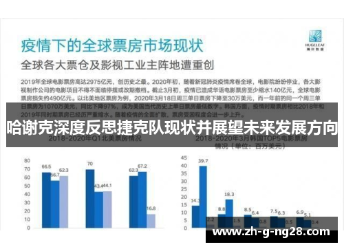 哈谢克深度反思捷克队现状并展望未来发展方向 哈谢克深度反思捷克队现状并展望未来发展方向