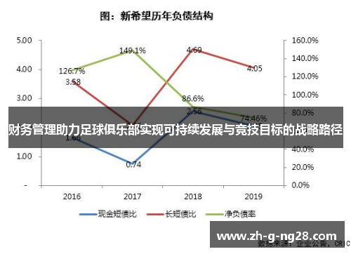 财务管理助力足球俱乐部实现可持续发展与竞技目标的战略路径 财务管理助力足球俱乐部实现可持续发展与竞技目标的战略路径
