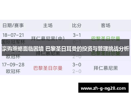 豪购策略面临困境 巴黎圣日耳曼的投资与管理挑战分析 豪购策略面临困境 巴黎圣日耳曼的投资与管理挑战分析
