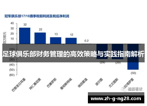 足球俱乐部财务管理的高效策略与实践指南解析 足球俱乐部财务管理的高效策略与实践指南解析