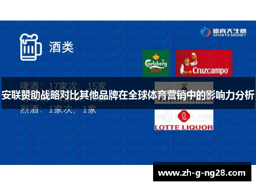 安联赞助战略对比其他品牌在全球体育营销中的影响力分析