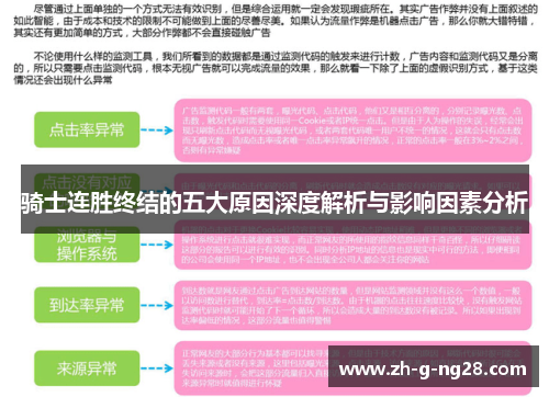 骑士连胜终结的五大原因深度解析与影响因素分析 骑士连胜终结的五大原因深度解析与影响因素分析
