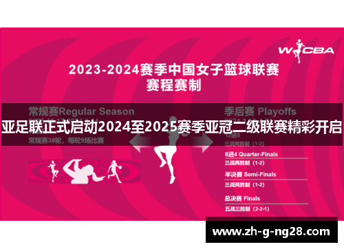 亚足联正式启动2024至2025赛季亚冠二级联赛精彩开启