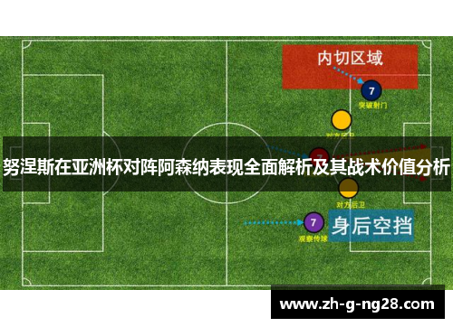 努涅斯在亚洲杯对阵阿森纳表现全面解析及其战术价值分析