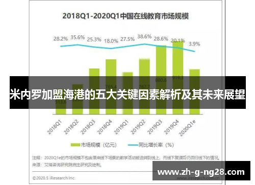 米内罗加盟海港的五大关键因素解析及其未来展望