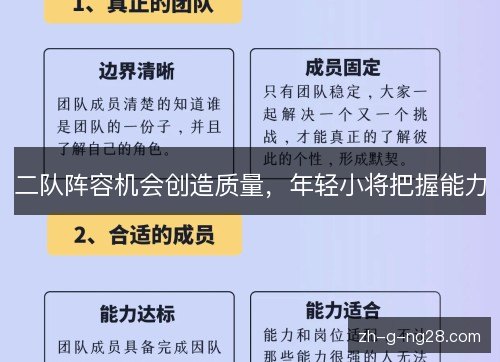 二队阵容机会创造质量，年轻小将把握能力